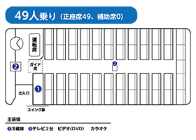 49人乗り（正座席49、補助席0）